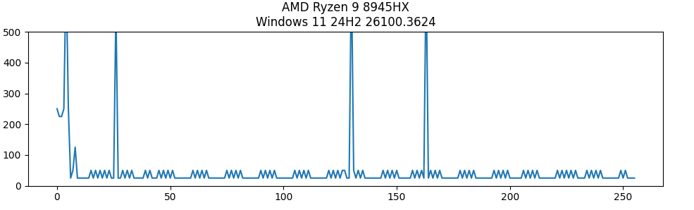 image-20250929224030421