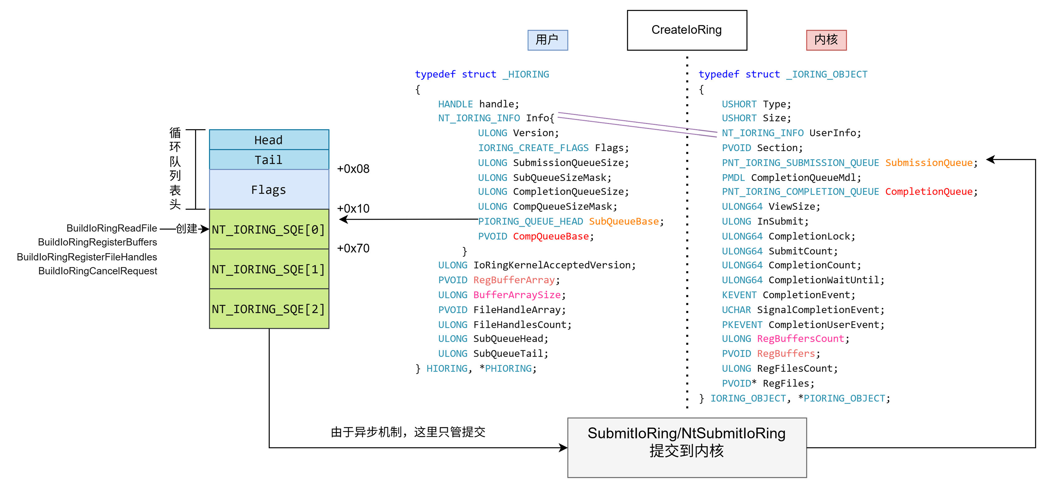 image-20260523143642894