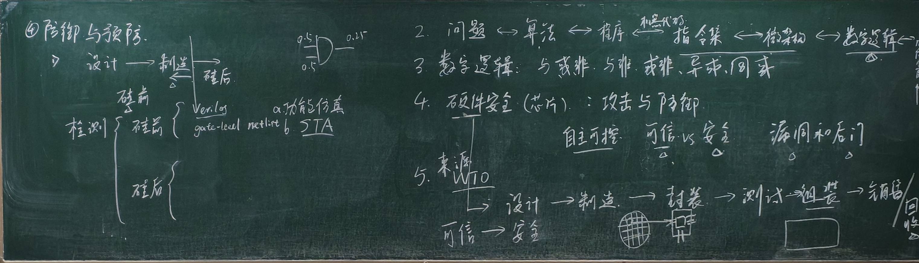 e72e1076610da6033b6148d7fc6d11e9